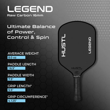 *Limited Edition* HUSTL Legend Raw Carbon 16mm Pink Edge Guard
